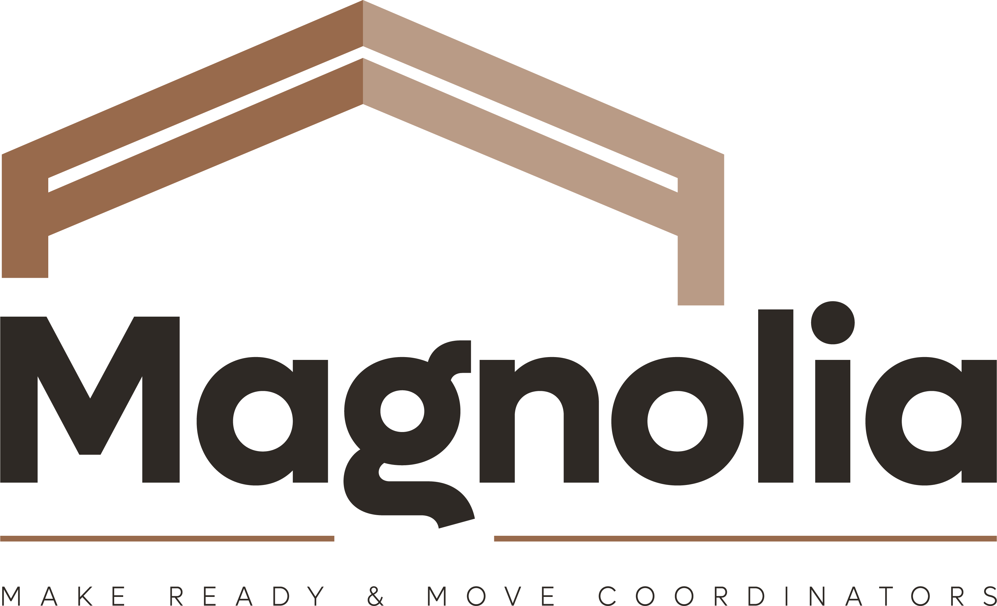 Logo for Magnolia Move Coordination